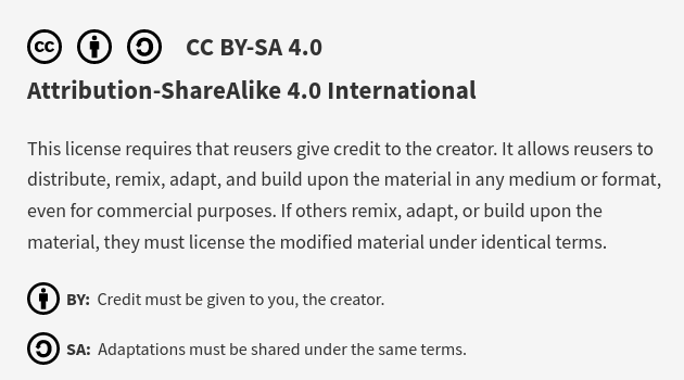 Attribution-ShareAlike 4.0 International