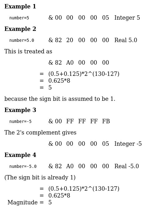 Examples of Storing Integer Value, by R. T. Russell